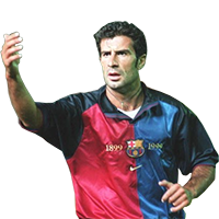 Ronaldo, Figo & all footballers who played for both Barcelona and