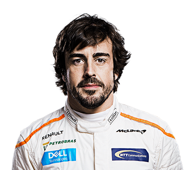 Fernando Alonso, Fight Club Championship Fanom Wiki