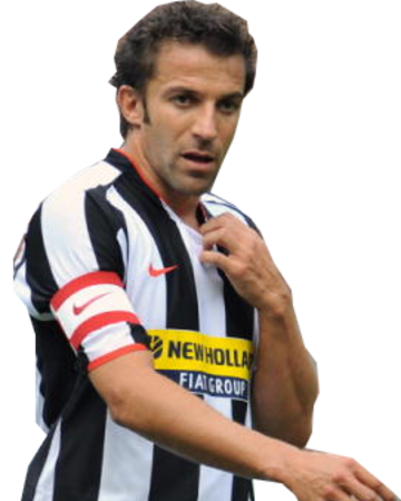 Alessandro Del Piero - Player profile