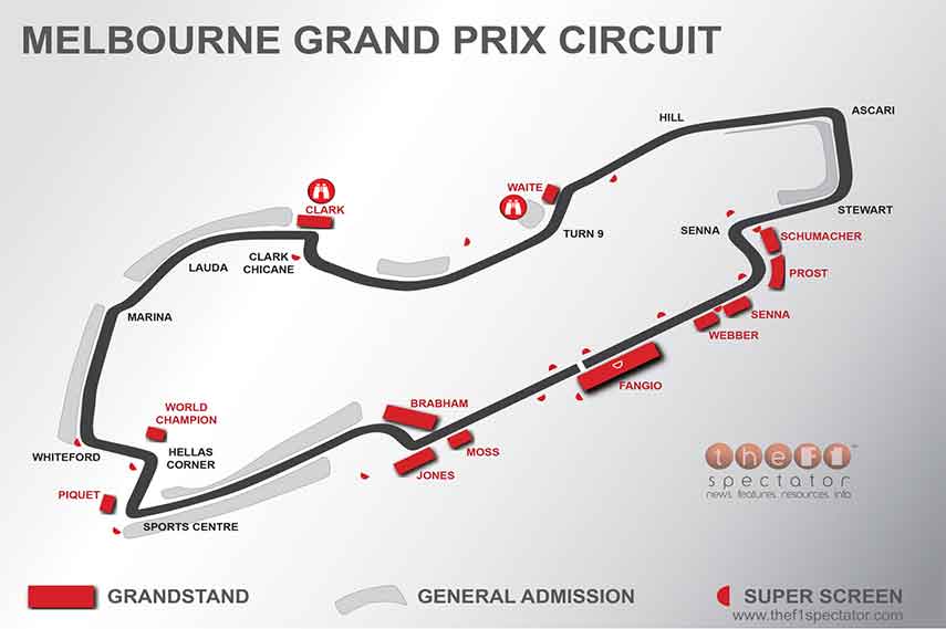 Melbourne Grand Prix Circuit | Fight Club Championship Fanom Wiki | Fandom