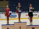2018 Ondrej Nepela Trophy