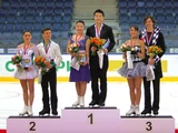 2014 Ondrej Nepela Trophy