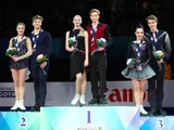 2017-18 JGP Final