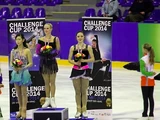 2014 International Challenge Cup