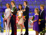 2008 JGP United Kingdom