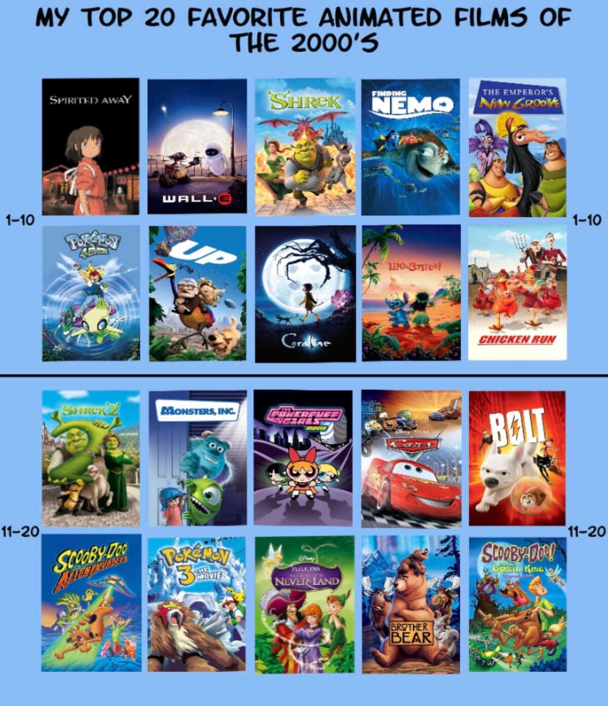 animation-films-moviepedia-fandom