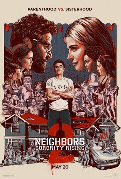 Neighbors Movie Poster (#3 of 3) - IMP Awards