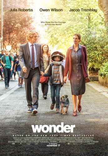 WonderPoster