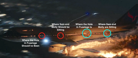 Volée Airlines Flight 180/Theories | Final Destination Wiki | Fandom