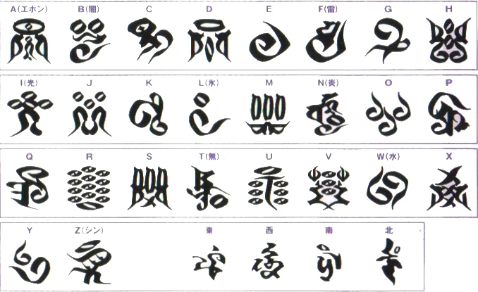 Yevon Script