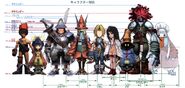 FFIX Character Height Comparisons 1
