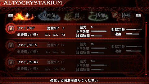 Crystarium System Final Fantasy Wiki Fandom Crystarium System Final Fantasy Wiki Fandom