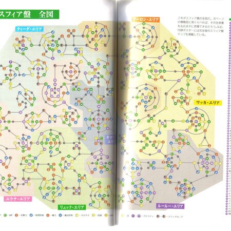 0以上 Ff10 スフィア盤 全体図