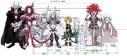 Character height comparison.