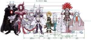 FFIX Character Height Comparisons 2