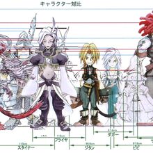 Final Fantasy Ix Characters Final Fantasy Wiki Fandom
