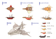 FFIV DS Airships