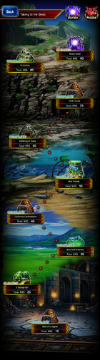 FFBE Taking to the Skies map