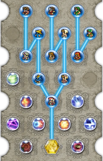 Tyro Record Keeper Gameplay Final Fantasy Wiki Fandom