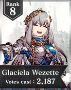 Rank in the global server's Character Popularity poll.