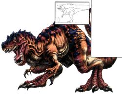 T Rexaur Final Fantasy Wiki Fandom T Rexaur Final Fantasy Wiki Fandom