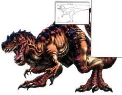 T Rexaur Final Fantasy Wiki Fandom