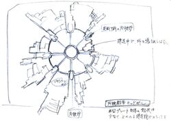 Midgar Map Ff7 Remake Midgar | Final Fantasy Wiki | Fandom