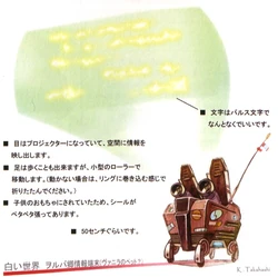 Bhakti concept art.