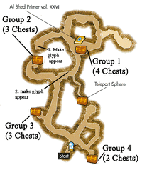 Chest locations (Omega Ruins).