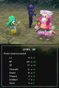Tellah | Final Fantasy Wiki | Fandom