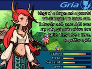 Gria stats.