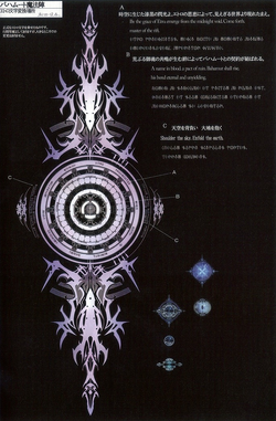 Bahamut Final Fantasy Xiii Final Fantasy Wiki Fandom