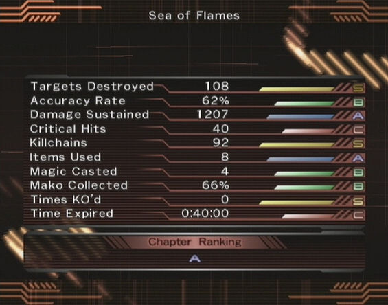 Chapter Final Fantasy Wiki Fandom Chapter Final Fantasy Wiki Fandom