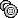 Icon representation for synthesis abilities.