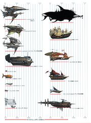 Airship Size Chart FFIX Art