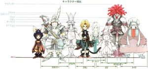 Ff9 char2