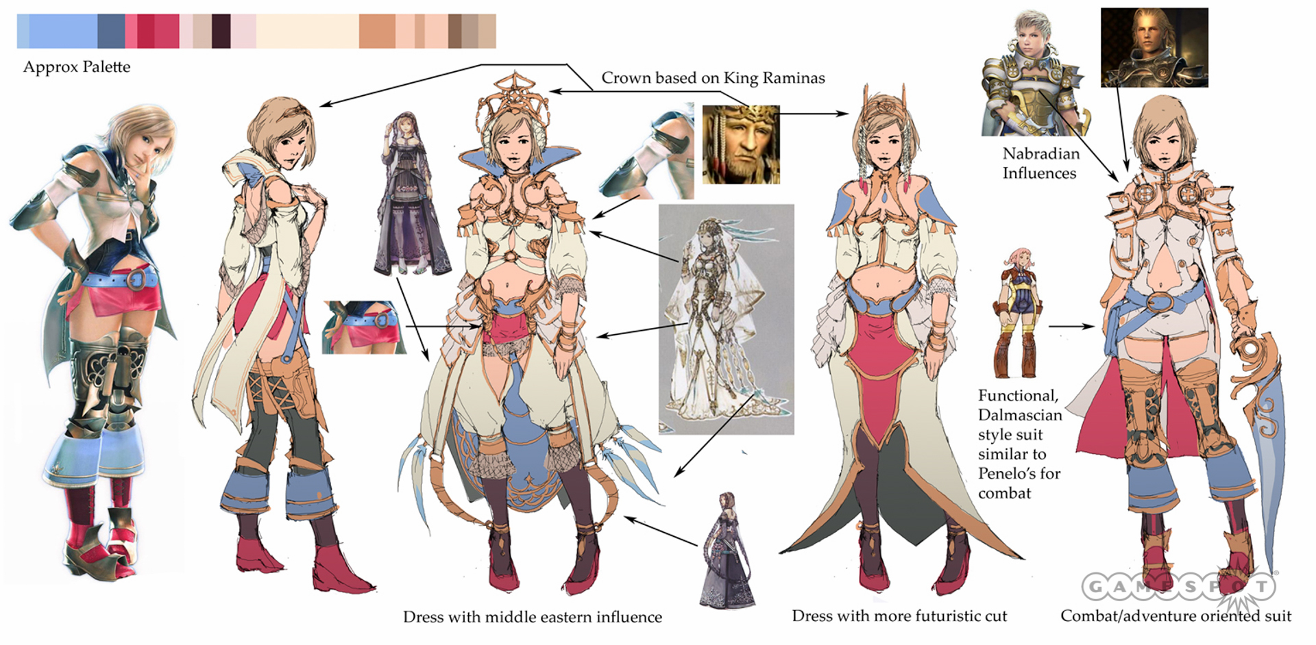 Ashelia B Nargin Dalmasca Other Appearances Final Fantasy Wiki Fandom
