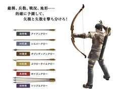 Arrows.
