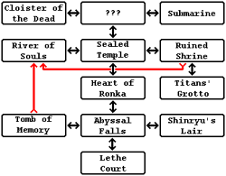 Areas of the Sealed Temple.