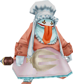 Character model.