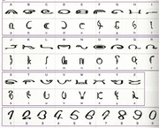 Spiran alphabet
