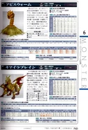 Page from Final Fantasy VIII Ultimania Monster section.