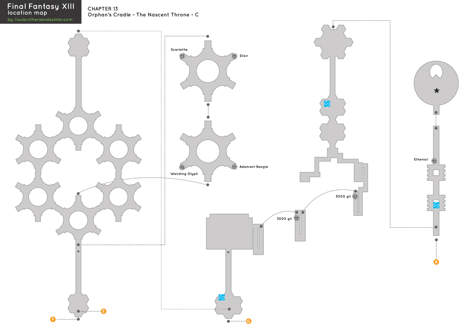 Category:Final Fantasy XIII Map Images | Final Fantasy Wiki | Fandom