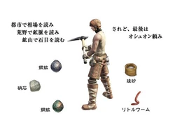Miner concept art.
