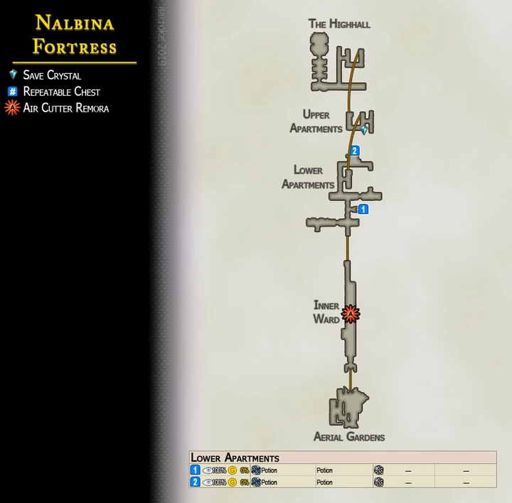Map 23 Nalbina Fortress.png