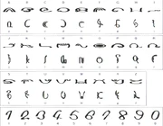 Schriftzeichen Spiras