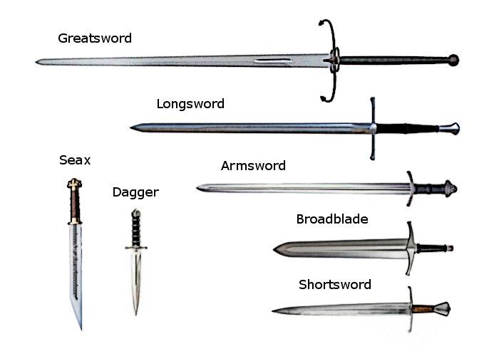 Thessan Equipment Findle Wiki Fandom