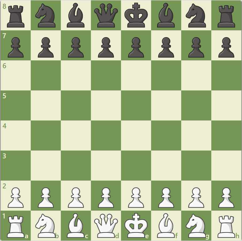 GameKnot: Chess Team 64 Squares--7 Continents