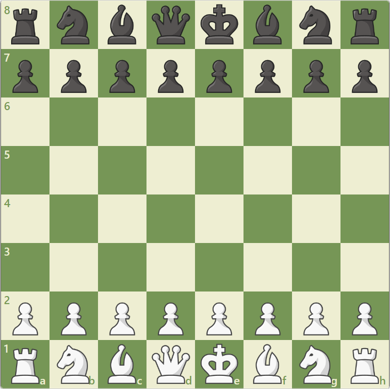 Chess Ultra Achievements