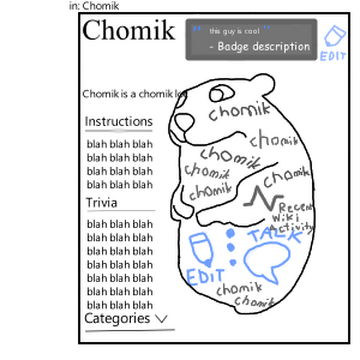 HAHAHAHA Chomik, Findthechomiks fanon Wiki